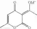 Fig. 02 - Personal care composition comprising dehydroacetate salts