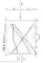 Fig. 04 - Bioadhesive compositions and their use in medical electrodes