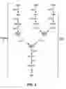 Fig. 03 - Methods and compositions for mobilizing stem cells