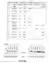 Fig. 32 - RECOMBINANT PERFORIN, EXPRESSION AND USES THEREOF