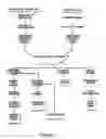 Fig. 02 - Method to treat atherosclerosis