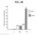 Fig. 06 - Methods of treating or preventing inflammation and hypersensitivity with oxidative reductive potential water solution