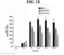 Fig. 16 - Methods of treating or preventing inflammation and hypersensitivity with oxidative reductive potential water solution