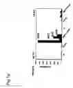 Fig. 02 - Hyphae-Specific Cell Wall Proteins Of Candida