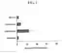 Fig. 02 - HERBAL COMPOSITIONS, METHODS OF STIMULATING IMMUNOMODULATION AND ENHANCEMENT OF IMMUNOMODULATING AGENTS USING THE HERBAL COMPOSITIONS