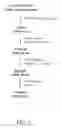 Fig. 02 - strains for hyper-producing glutathione and γ-glutamylcysteine and processes of use