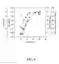Fig. 09 - strains for hyper-producing glutathione and γ-glutamylcysteine and processes of use