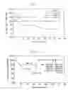 Fig. 02 - Recombinant Neospora antigens and their uses