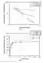 Fig. 02 - DEPOT COMPOSITIONS WITH MULTIPLE DRUG RELEASE RATE CONTROLS AND USES THEREOF