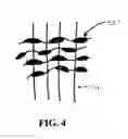 Fig. 05 - Fibers and yarns useful for constructing graft materials