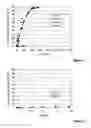 Fig. 02 - Method for preparing adjustably bioresorbable sol-gel derived SiO