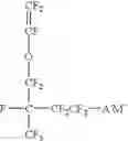 Fig. 20 - Polymeric fluorinated dioxole and medical devices comprising same