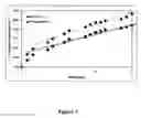 Fig. 04 - Methods and devices for the sustained release of multiple drugs