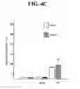 Fig. 07 - Methods of preventing or treating sinusitis with oxidative reductive potential water solution