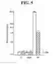Fig. 08 - Methods of preventing or treating sinusitis with oxidative reductive potential water solution