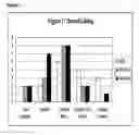 Fig. 02 - Method for improving the oral administration of alpha-lipoic acid