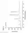 Fig. 07 - Enantioselective oligomerization of alpha-hydroxy carboxylic acids and alpha-amino acids