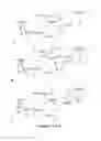 Fig. 11 - Mutants of PhyA phytase and phytase