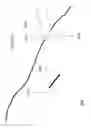 Fig. 09 - Extendable rolled delivery system