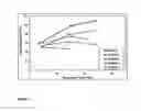 Fig. 02 - Pharmaceutical formulations containing flavouring substances with improved pharmaceutical properties