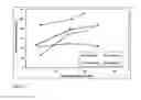 Fig. 03 - Pharmaceutical formulations containing flavouring substances with improved pharmaceutical properties