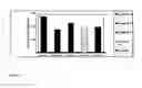 Fig. 04 - Pharmaceutical formulations containing flavouring substances with improved pharmaceutical properties