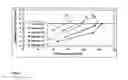 Fig. 08 - Pharmaceutical formulations containing flavouring substances with improved pharmaceutical properties