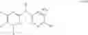 Fig. 03 - ANTIVIRAL COMPOSITIONS