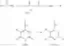 Fig. 18 - ANTIVIRAL COMPOSITIONS