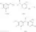 Fig. 27 - ANTIVIRAL COMPOSITIONS