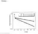 Fig. 07 - Method for the timed dosage of medicaments