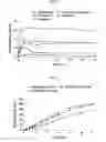Fig. 02 - Sustained release formulation for oral administration of HMG-CoA reductase inhibitor and method for the preparation thereof