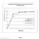 Fig. 02 - Stable oral formulation containing benzimidazole derivative