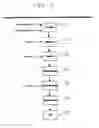 Fig. 02 - Residual solvent extraction method and microparticles produced thereby