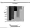 Fig. 12 - METHODS AND COMPOSITIONS FOR IMPROVING CARDIOVASCULAR RISK FACTORS AND METABOLIC RISK FACTORS THAT CAUSE SYNDROME X