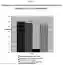 Fig. 16 - METHODS AND COMPOSITIONS FOR IMPROVING CARDIOVASCULAR RISK FACTORS AND METABOLIC RISK FACTORS THAT CAUSE SYNDROME X