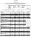 Fig. 17 - METHODS AND COMPOSITIONS FOR IMPROVING CARDIOVASCULAR RISK FACTORS AND METABOLIC RISK FACTORS THAT CAUSE SYNDROME X