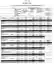 Fig. 18 - METHODS AND COMPOSITIONS FOR IMPROVING CARDIOVASCULAR RISK FACTORS AND METABOLIC RISK FACTORS THAT CAUSE SYNDROME X