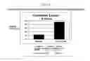 Fig. 09 - Methods and compositions for improving cardiovascular risk factors and metabolic risk factors that cause syndrome X