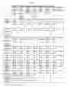 Fig. 10 - Methods and compositions for improving cardiovascular risk factors and metabolic risk factors that cause syndrome X