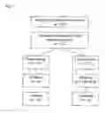 Fig. 02 - METHODS AND MATERIALS FOR REDUCING OR ELIMINATING RISK FACTORS ASSOCIATED WITH SYNDROME X