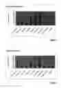 Fig. 02 - Cosmetic composition based on caper flower bud extract