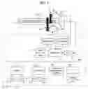 Fig. 02 - Controller of injection molding machine