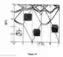 Fig. 25 - Method of self-assembly and optical applications of crystalline colloidal patterns on substrates