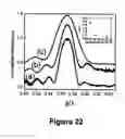 Fig. 34 - Method of self-assembly and optical applications of crystalline colloidal patterns on substrates