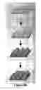 Fig. 40 - Method of self-assembly and optical applications of crystalline colloidal patterns on substrates