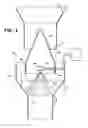 Fig. 05 - Apparatus for treating particles utilizing a flow control device