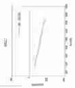 Fig. 11 - Flexible display device having enhanced thin film semiconductive layer and method of manufacture