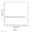 Fig. 03 - Remote curing of polymer coating by gaseous, vaporous or aerosol initiating agent