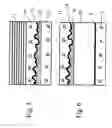 Fig. 05 - Anisotropic optical device with varying local imagewise and method for making same